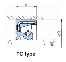 Oil-Seal NOK-TC,TB Type