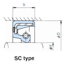 Oil-Seal NOK-SC,SB Type